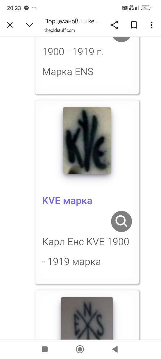 Karl Ens Volkstedt KVE,1900 година, антикварна находка, колекционерска