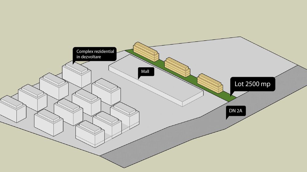 Teren 2.500 mp Ovidiu vis-a-vis de Insula Ovidiu (sens giratoriu)