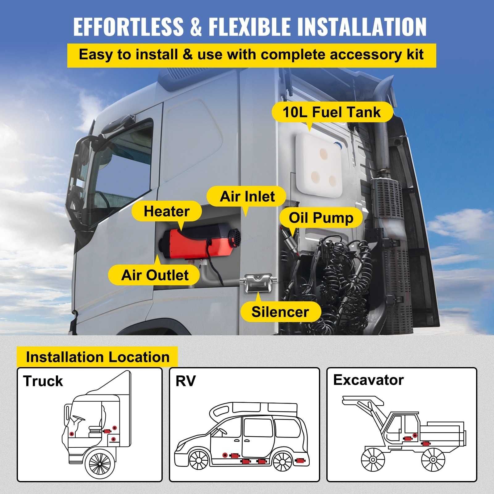 Суха дизелова печка за кола Vevor WF-5001, Мощност 2kW, Гаранция 24 м.