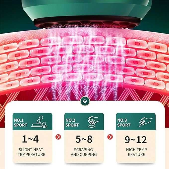 3 в 1 Вендузен масажор  с 12 нива на температура от Geruwam