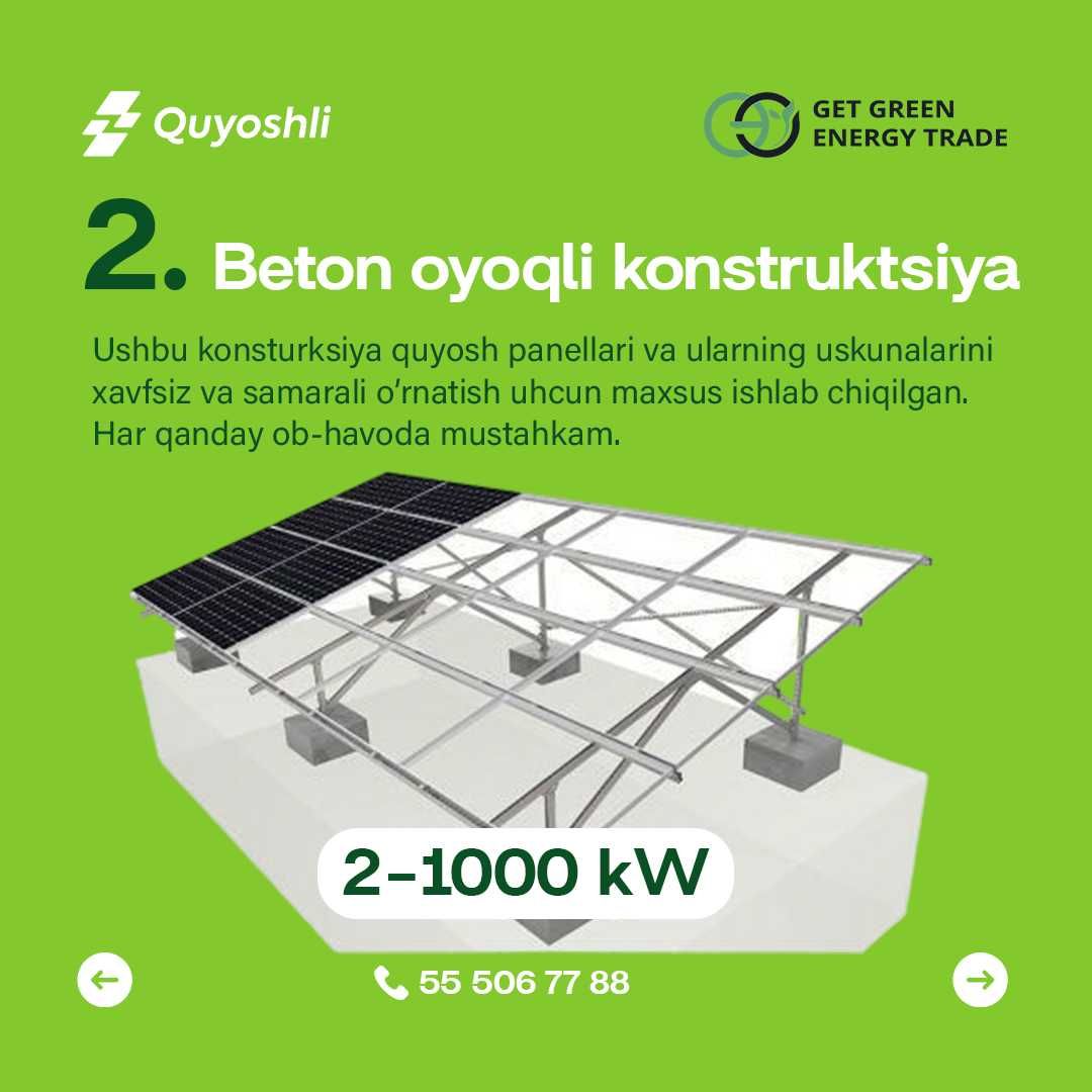 Quyoshli panellar
