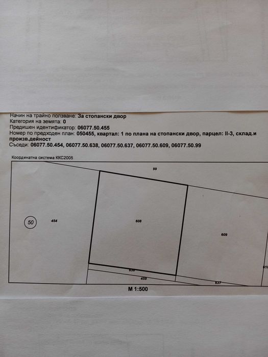 Продавам, промишлен парцел 928км.