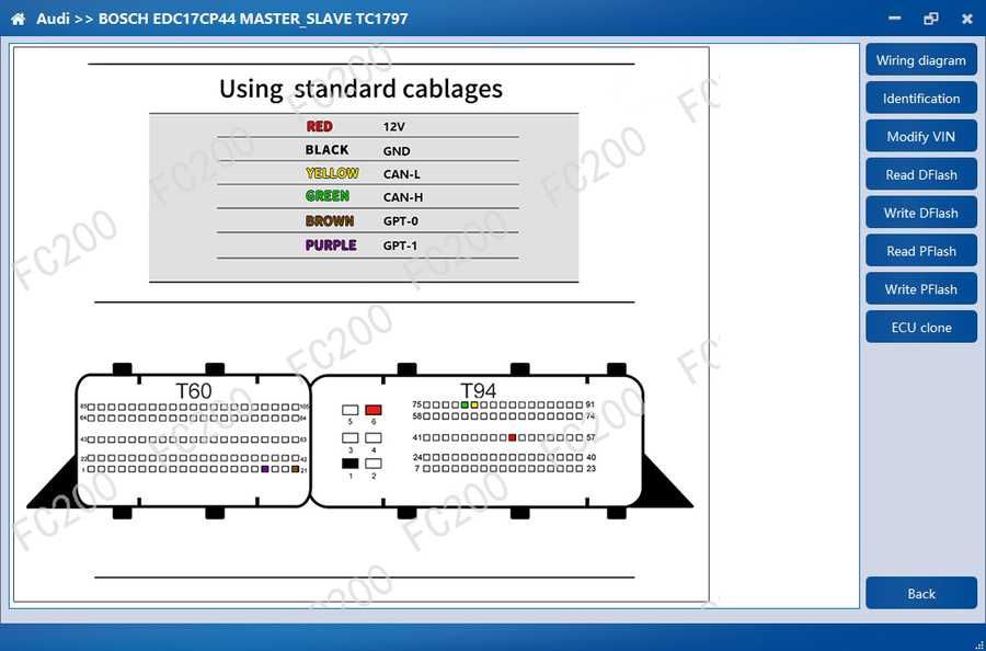Programator memorii auto turisme CGDI FC200 – ECU ISN – cititor OBD