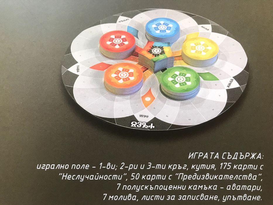 "Игра на неслучайности" - настолна себепознавателна игра