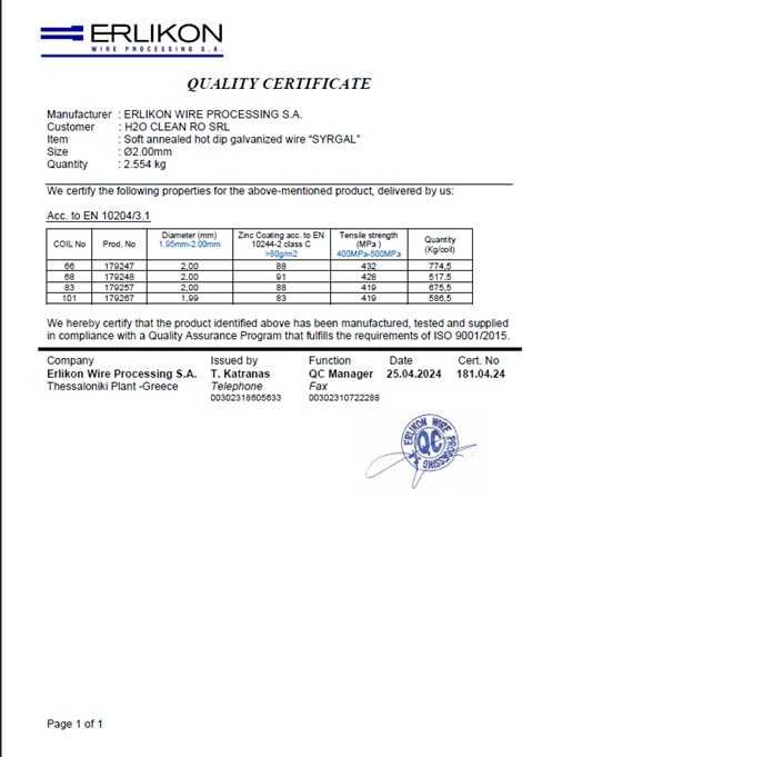 Vand Sarma zincata 4,8 lei/kg