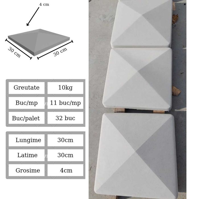 Intervale gard,capace stalp ,coame ,prefabricate ,dale