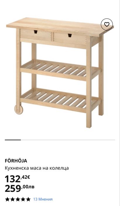 Кухненска маса ИКЕА