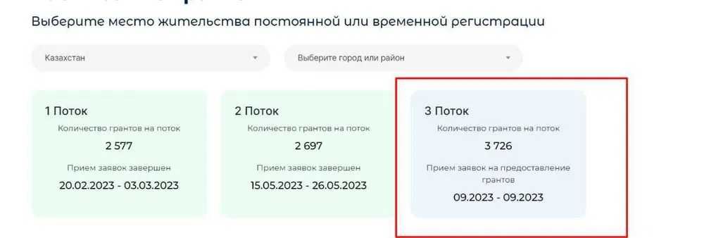 Грант 5 млн Бизнес план+ обучаю по Бизнес плану