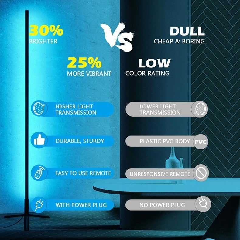 Смарт RGB ъглова LED подова лампа, 155CM димируема