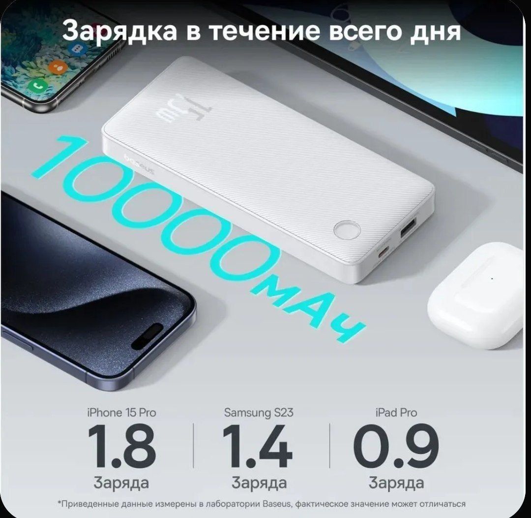Baseus 15w Power bank 10000 mAhОригинал