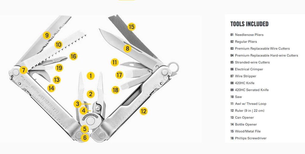 Vand multi-tool Leatherman Super Tool 300 cu husa din nylon