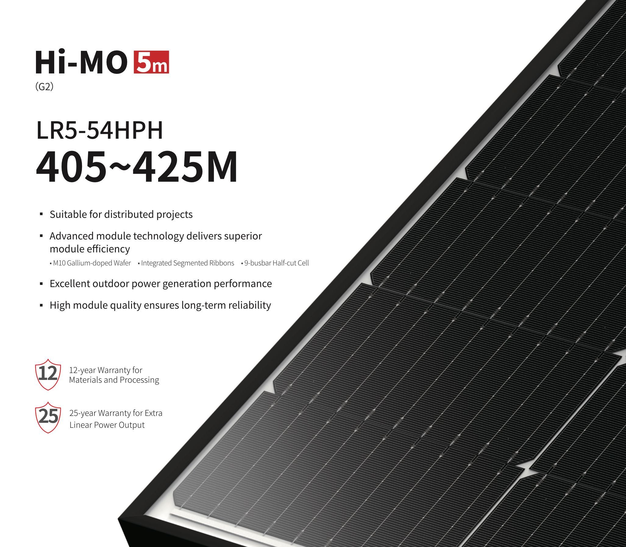 Panou fotovoltaic LONGI LR5-54HPH-415w  ( Canadian, Trina, Jinko )