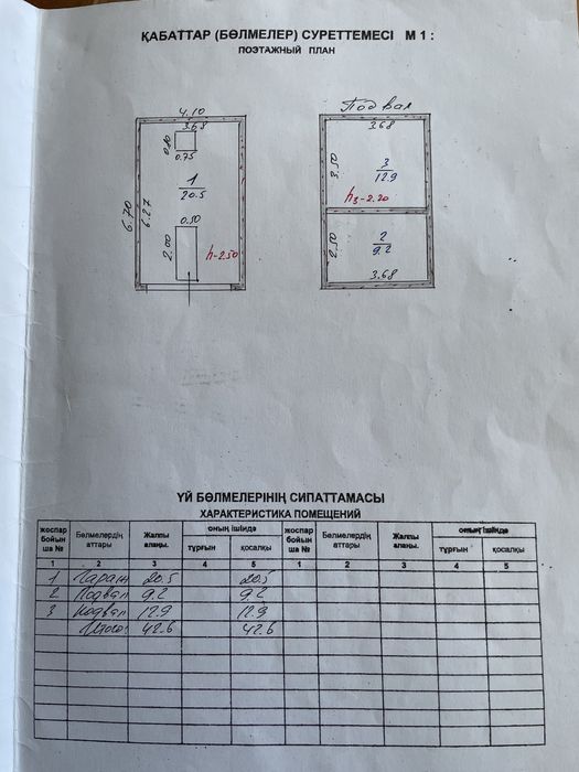 Продам гараж в кооперативе Робот 1 линия
