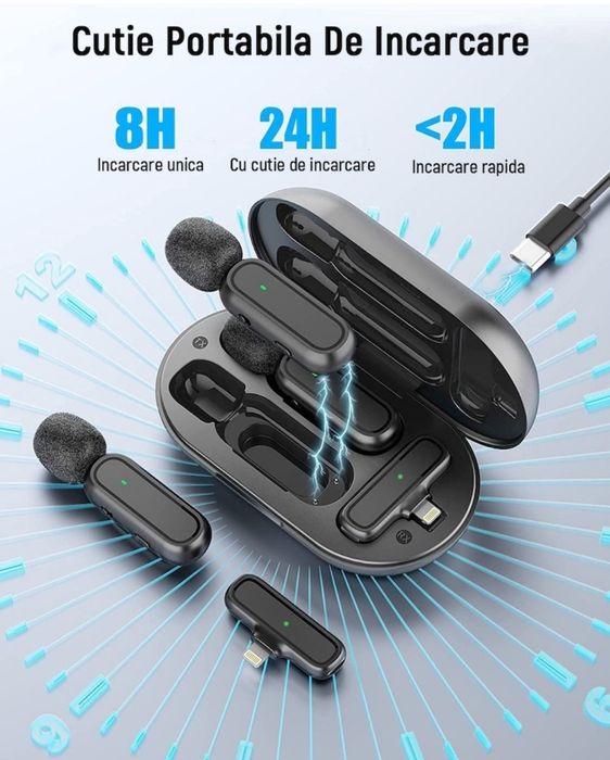 Set 2 microfoane tip lavaliera wireless pentru iPhone, 3 moduri limita