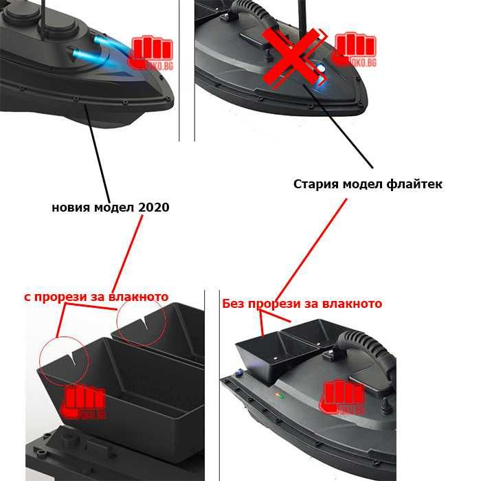 Лодка за захранка + тунинг по ваш избор