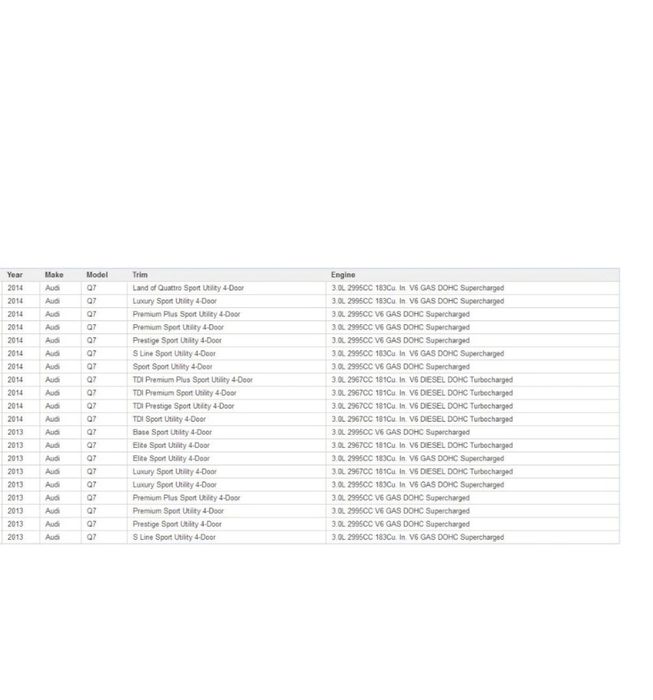 Motoras ESL/ELV blocator volan AUDI A6L A4L A6 Q7 Q5 Q3 C6 2005-2013