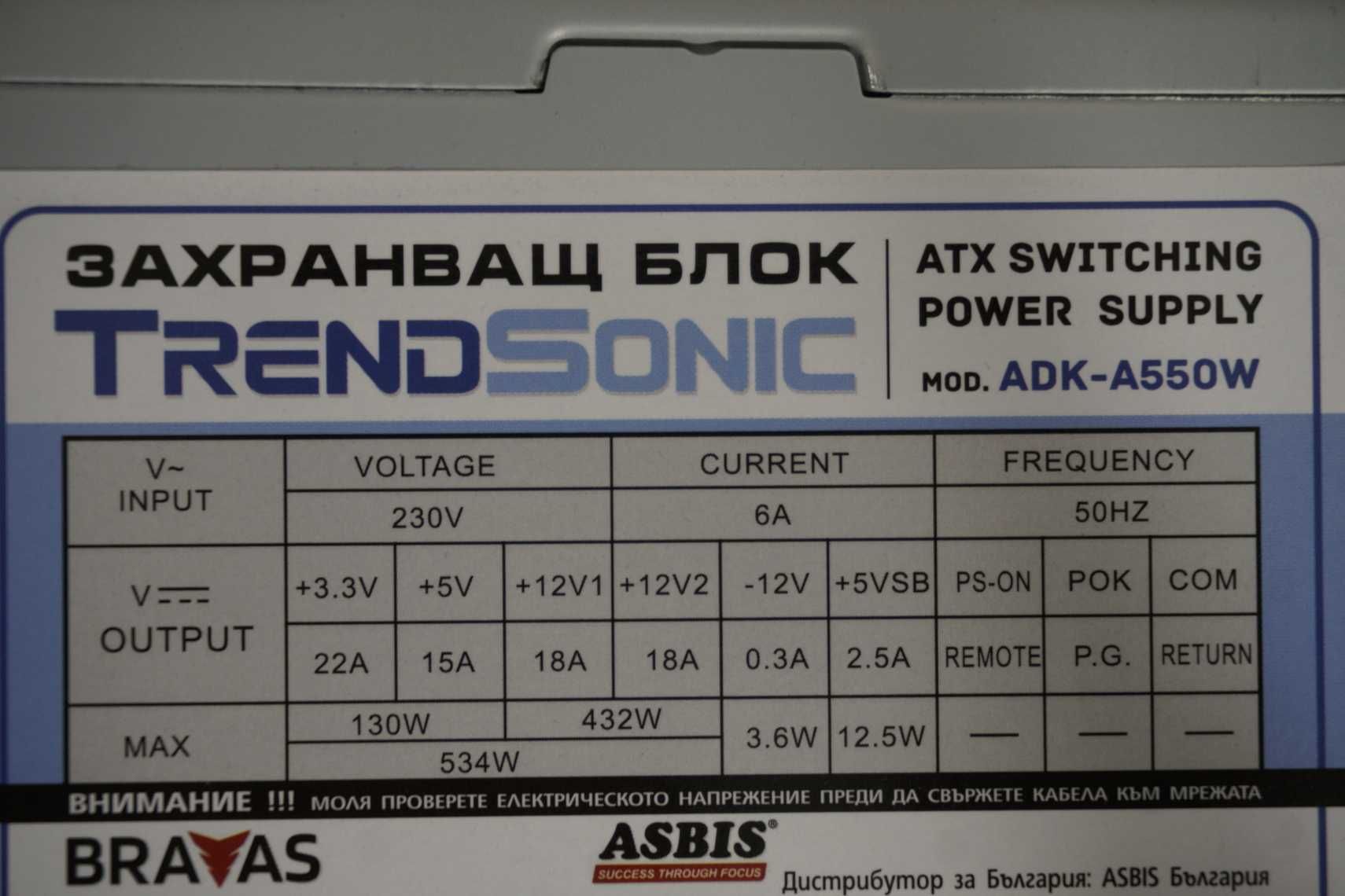 Захранване PSU 400W Trendsonic / Вкл.ДДС