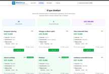 Telegram bot tuzish va sayt, web app, moliyaviy xizmatlar, sheets