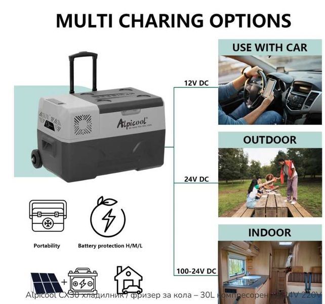 Хладилна чанта Alpicool – 30L компресорен 12/24V 220V