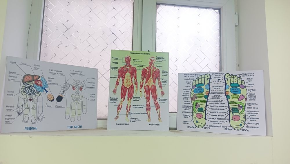 Продам постеры картины