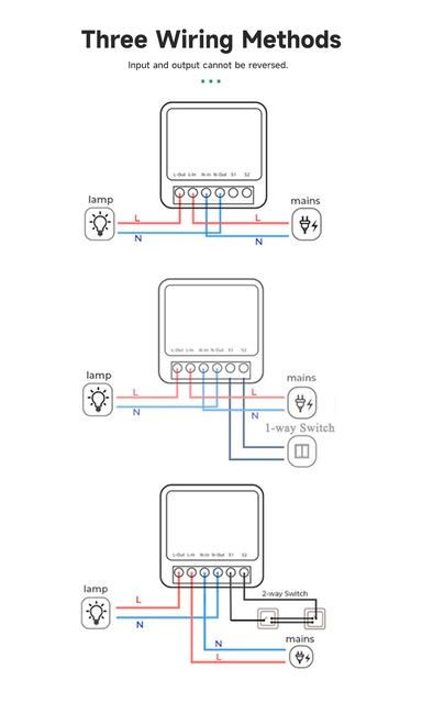 Tuya Smart ZigBee 3.0 16A  мини-превключвател (Home Assistant Z2MQTT)