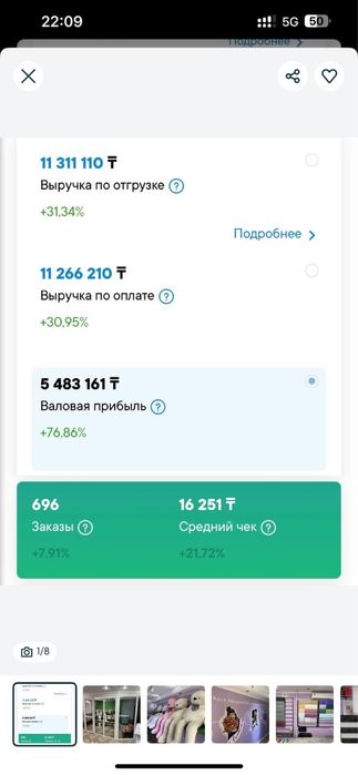 Продается бизнес действующий цветочный магазин