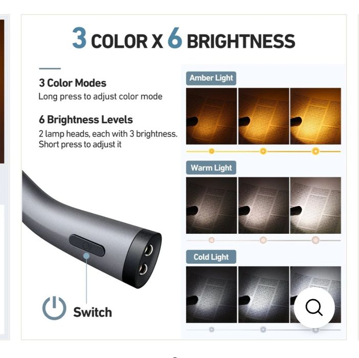 Lumină de lectură, lumină de cărți pentru citit în pat noaptea, lumină