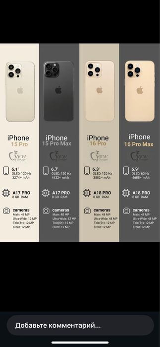 Iphone 16pro/// max ham bor