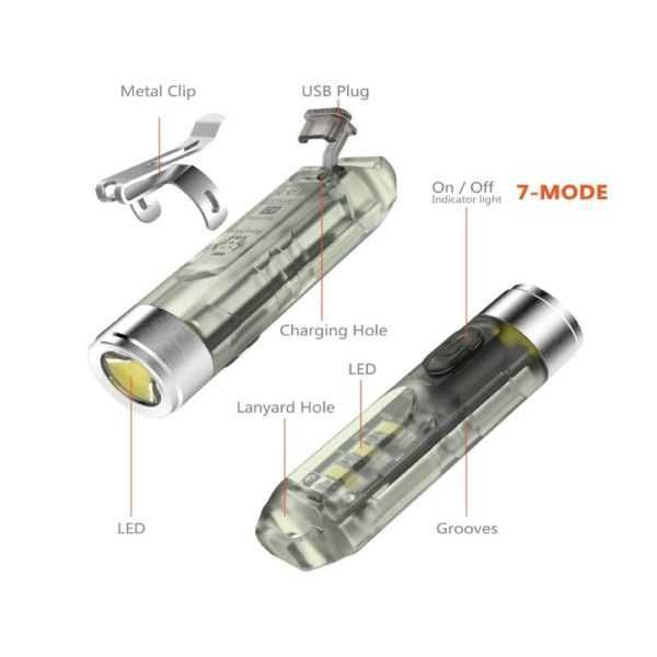 Lanterna LED RovyVon Aurora A5 Keychain 550 lumeni