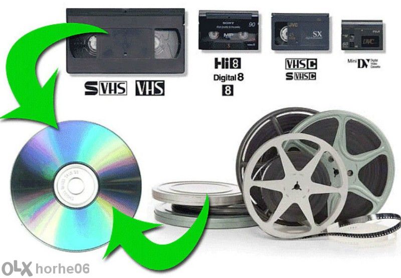 Прехвърляне и конвертиране Vhs Mini Vhs C Video Hi-8 Mini Dv на DVD ил