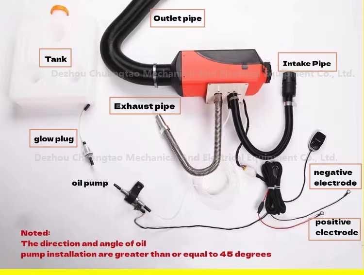 НОВА Суха дизелова печка 5 kW 12V/24V универсална система за отопление
