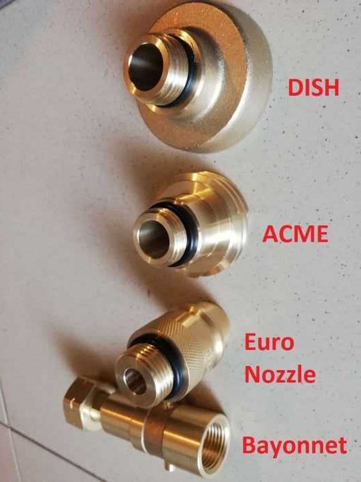 Kit adaptor Europa rulota stut incarcare butelie DISH caravana GPL