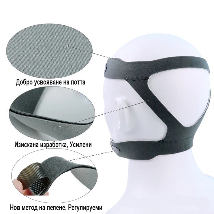 УСИЛЕНА Универсална Каишка (headgear) за глава за CPAP / ЦПАП маска