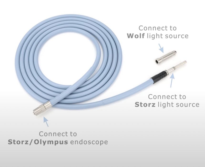 Светоскоп эндоскопия. Эндоскоп. Янги. Доставка бор
