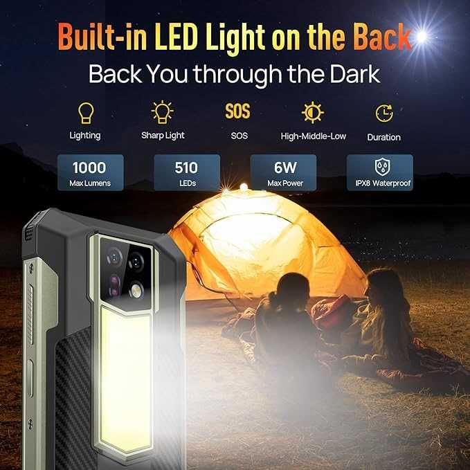 Ulefone Armor 24 24GB RAM 256GB ROM с IP68 защита, 1000 лумена фенер