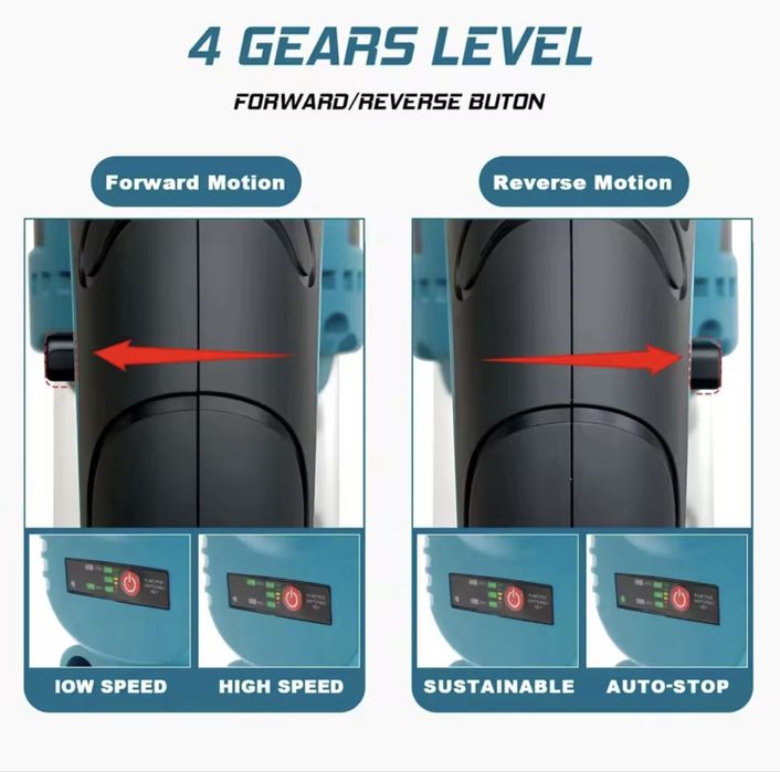 Акумулаторен такаламит GISAM 10000PSI,комплект с 2 батерии и зарядно!!