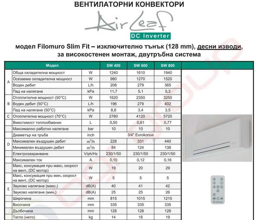 Водни високостенени конвектори Innova Filomuro Slim БЕЗПЛАТНА ДОСТАВКА