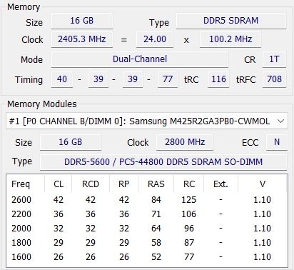ОЗУ 16GB DDR5-5600MHz samsung so-dimm
