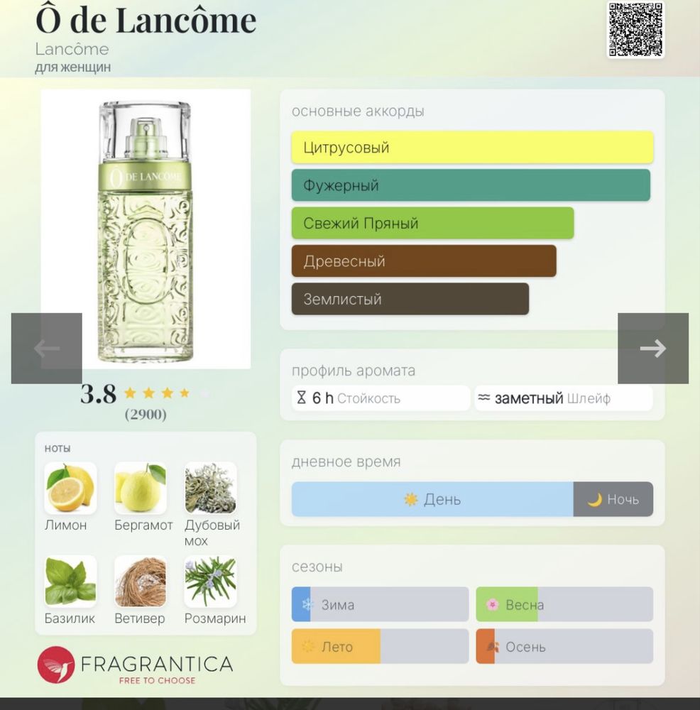 O De LANCOME парфюм