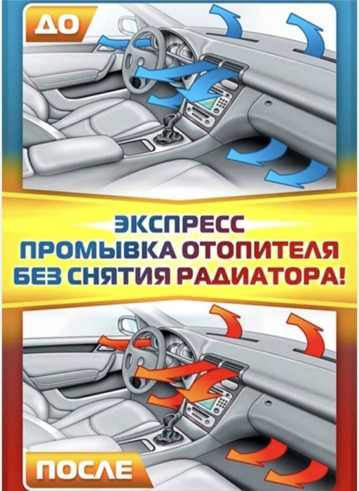 Промывка печки радиатора