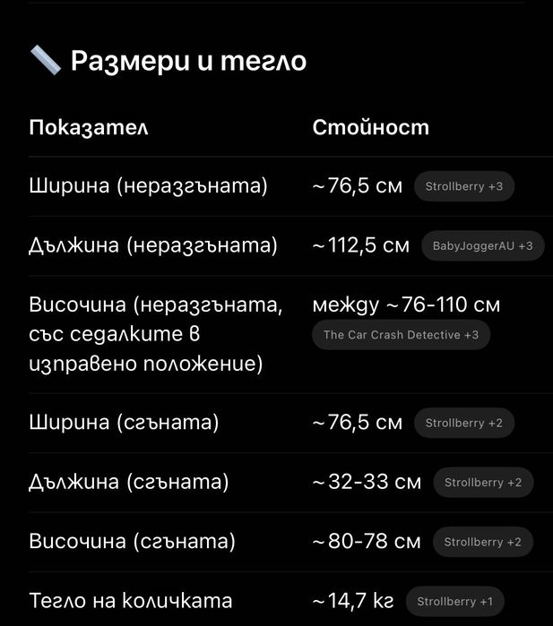 Количка за близнаци City mini GT