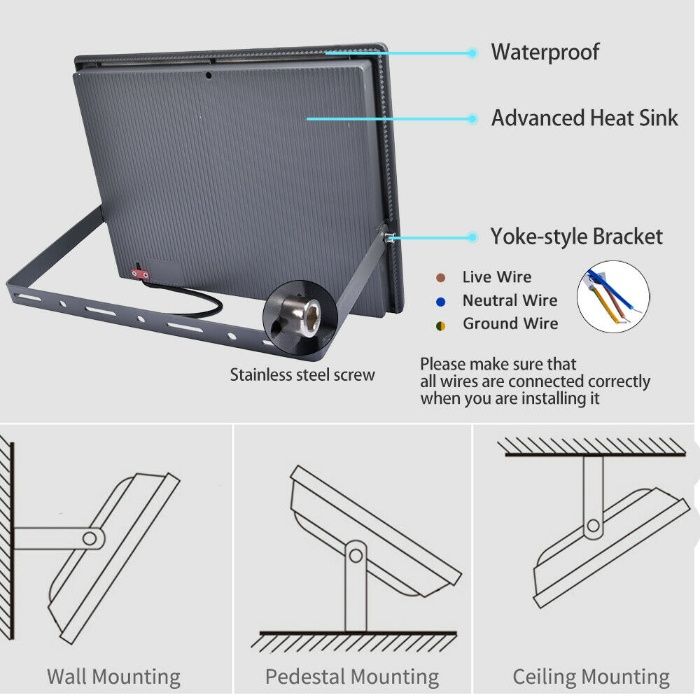 Proiector led 300w, reflector led 300w