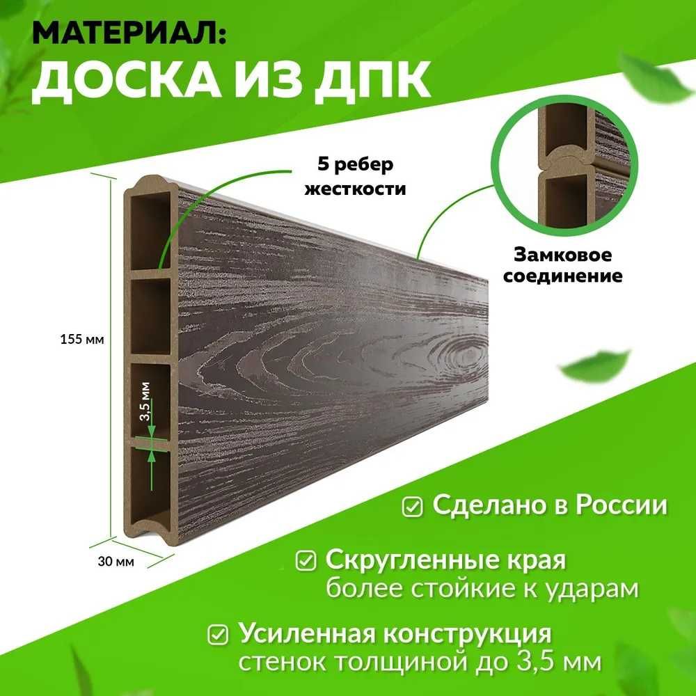 Экологичные и удобные: Грядки из ДПК ждут вас!