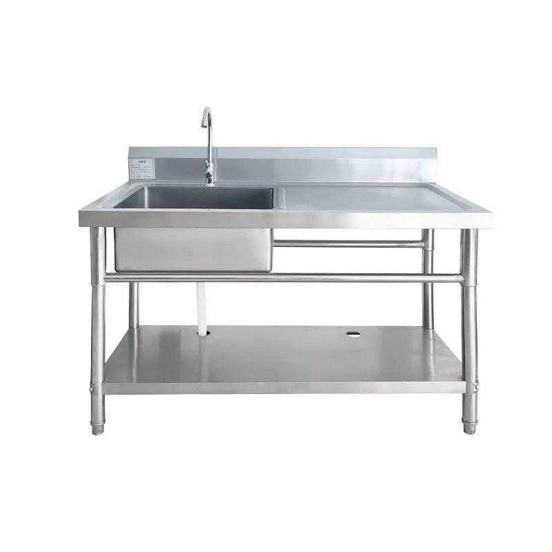 Mobilier de inox