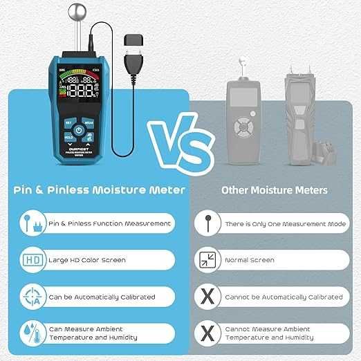 Umidometru DURFICST, cu si fara pini, ecran LCD color