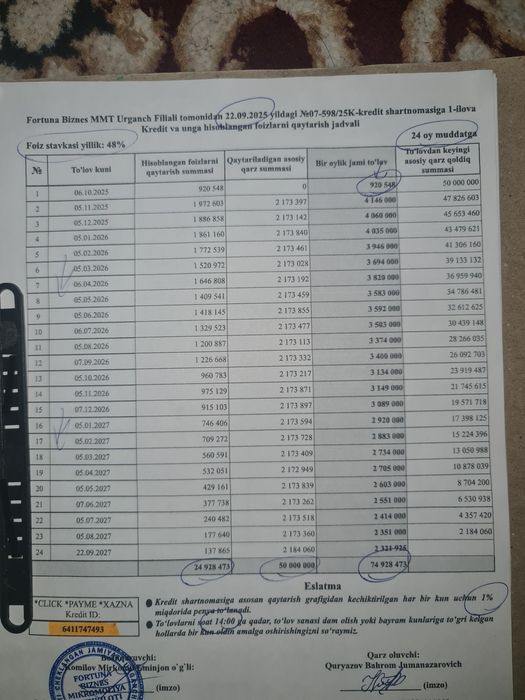 Kobalt 2014 krediti bilan sotiladi