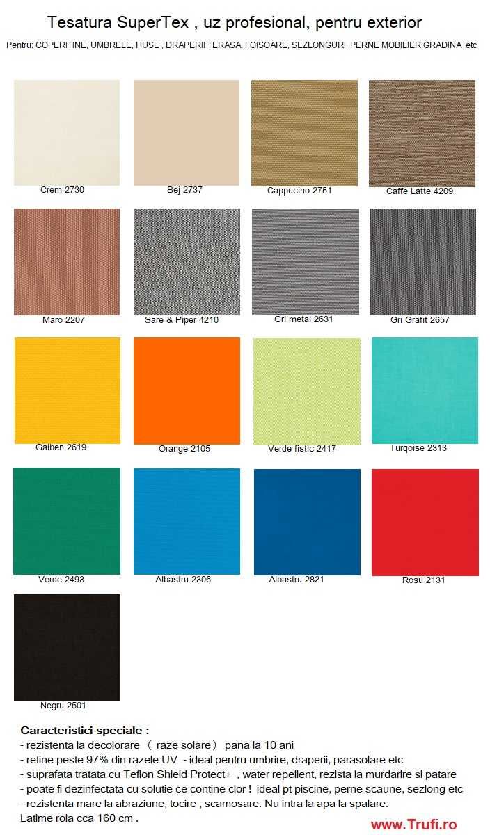 Material draperii terasa, foisor, huse, saltele, copertine, umbrele