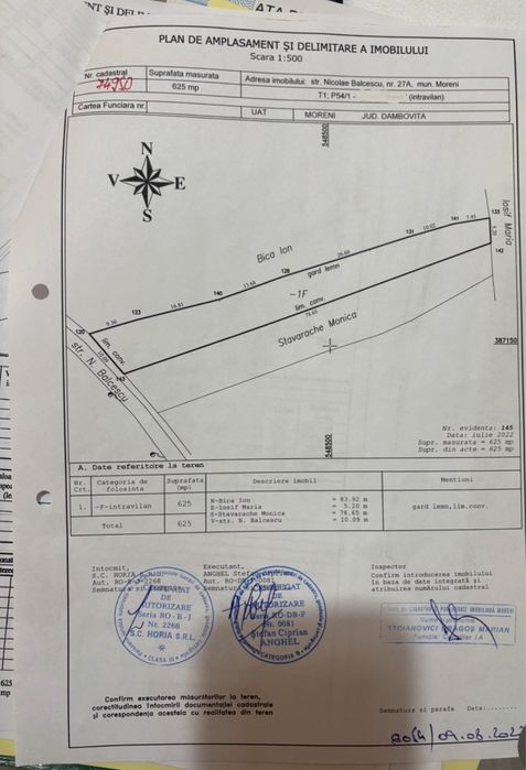 Teren intravilan ..MORENI
