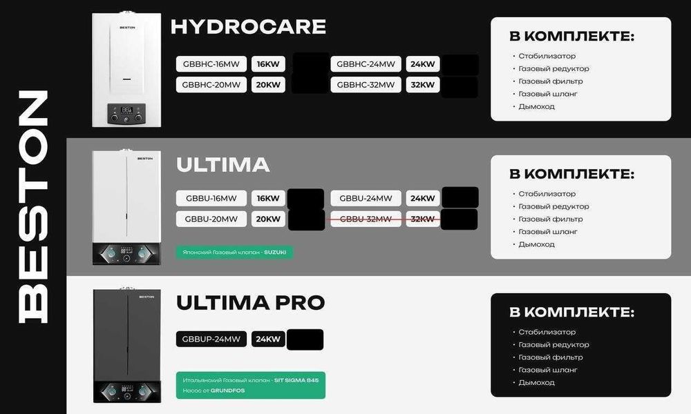 Газовая  Котел Beston очень хороший и качественные бренд склад оптом