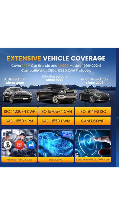 Launch Thinkscan 689BT